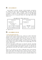[자본시장통합법] 자본시장통합법 시행의 배경, 영향 및 은행권의 대응전략-2