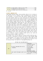 [자본시장통합법] 자본시장통합법 시행의 배경, 영향 및 은행권의 대응전략-8