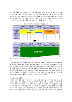 [자본시장통합법] 자본시장통합법 시행의 배경, 영향 및 은행권의 대응전략-12