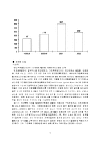 가정폭력 과연 무엇이 문제인가?-13