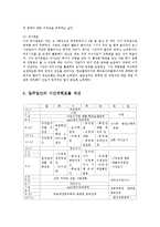 가사노동시간관리2A) 학생본인의 시간사용실태를 평일하루와 휴일하루를 기록한후 시간분류방법분석하고, 자신의생활목표를 장단기로 제시한 후 일주일간시간계획표를 작성하시오0K-5