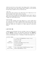 경영학개론1공통)동기부여의접근법과 이론에 대하여 논하여라0k-4