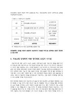 한국사회문제B형)추천도서나기타관련도서한권이상을읽고구체적인 사안을 들어 논하시오0-11