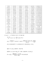 유체역학 설계-등유공급파이프라인-9