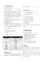 기체흡수 레포트-2