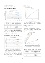 기체흡수 레포트-5