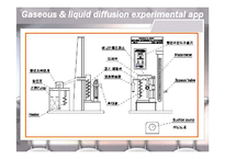 Mass Transfer - Diffusion(기체와 액체의 확산) - 예비-17