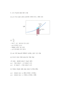 화공기사, 공사 화공직 필기시험 대비 요점 정리 - 반응공학-9