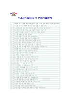 [서울도시철도공사자기소개서] 최종합격 서울특별시도시철도공사자기소개서 예문+면접기출문제_서울도시철도공사자기소개서_서울도시철도공사자기소개서예문-4