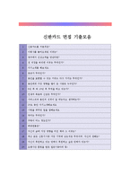 [신한카드 - 마케팅] 합격 자기소개서 합격 예문(자소서 샘플) 기출 면접질문 포함-4