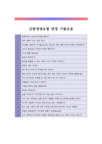 [신한생명보험 - 네트워크관리, IT] 합격 자기소개서 합격 예문(자소서 샘플) 기출 면접질문 포함-5
