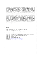 [방통대 국어국문학과 2학년 언어와 생활 공통] 교재 1장을 참고하여, 통신 언어의 자료를 직접 수집ㆍ조사하여 분석해 보시오.-13