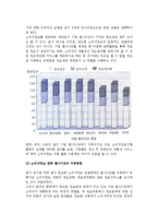 [소비자정보제작] 소비자정보 유형별 제작-5