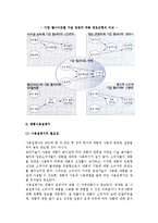 [소비자정보제작] 소비자정보 유형별 제작-7