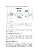[소비자피해해결] 소비자피해 구제의 의의와 방법 및 절차-5