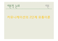 [매스컴효과] 의견지도자의 속성-6