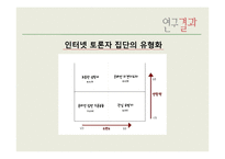 [매스컴효과] 의견지도자의 속성-12
