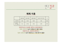 [매스컴효과] 의견지도자의 속성-16