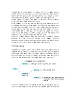 [환경문제] 환경문제의 유형(종류)과 현황-4