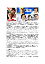 (A+자료) 신데렐라 신드롬의 정의와 특징 및 드라마를 통한 사례 조사분석-6