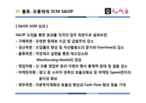 [A+] 치킨 외식기업 브랜드분석 - 오븐에빠진닭 서비스전략 품질전략 마케팅전략 성공요인 분석-11