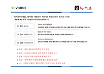[A+] 치킨 외식기업 브랜드분석 - 오븐에빠진닭 서비스전략 품질전략 마케팅전략 성공요인 분석-14