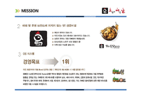 [A+] 치킨 외식기업 브랜드분석 - 오븐에빠진닭 서비스전략 품질전략 마케팅전략 성공요인 분석-15