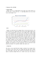 [E비즈니스] 중국 페이스북 `런런왕` 분석-3