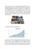 [E비즈니스] 중국 페이스북 `런런왕` 분석-4
