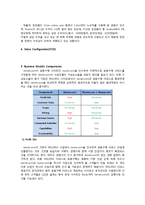 [E비즈니스] 중국 페이스북 `런런왕` 분석-11