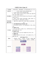 [경영학] 롯데백화점의 산업분석과 SWOT 분석-2