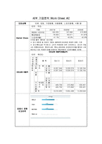 [경영학] 롯데백화점의 산업분석과 SWOT 분석-4