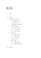 [창업론] BBQ 핵심역량 분석-2