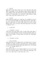 [창업론] BBQ 핵심역량 분석-5