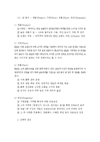 [창업론] BBQ 핵심역량 분석-11