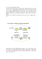 공급사슬 통합 아키텍쳐의 구축-9