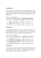 [시장조사론] 금융기관 만족도 조사-7