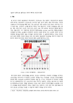 [경제학] 중진국함정과 중국의 경제발전-2