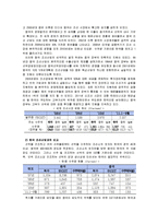 [국제경영] STX조선해양의 경쟁우위 전략-7