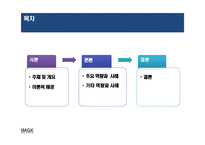 [인적자원개발] HRD컨설턴트의 역량분석-2