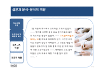 [인적자원개발] HRD컨설턴트의 역량분석-11