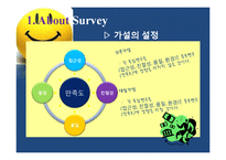 [시장조사론] 금융기관 만족도 조사-4