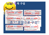 [시장조사론] 금융기관 만족도 조사-7