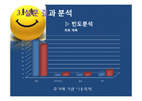 [시장조사론] 금융기관 만족도 조사-8