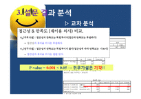 [시장조사론] 금융기관 만족도 조사-19