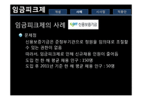 [경영학] 임금피크제 사례와 시사점-17