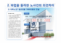 [노사관계론] 유성기업 파업사태 조사-14