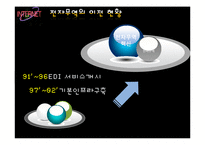 [무역학] 한국 전자무역(e-trade) 현황과 전망-8
