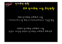 [무역학] 한국 전자무역(e-trade) 현황과 전망-14