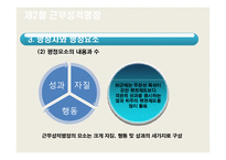 [인사행정] 평정제도-6